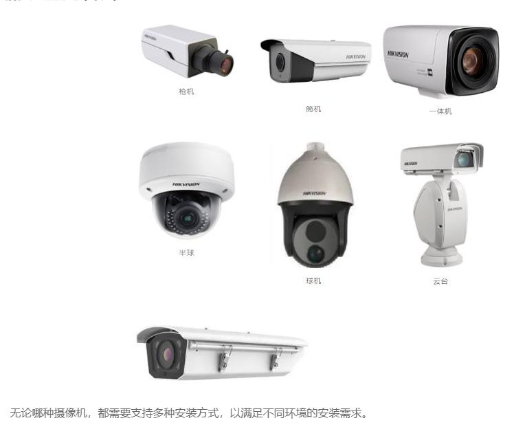2026年监控摄像头安装服务解析：代表性服务商参考