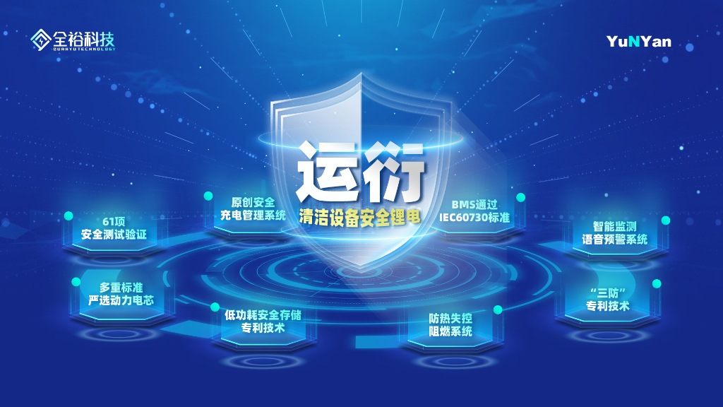 全裕 运衍系统 <span