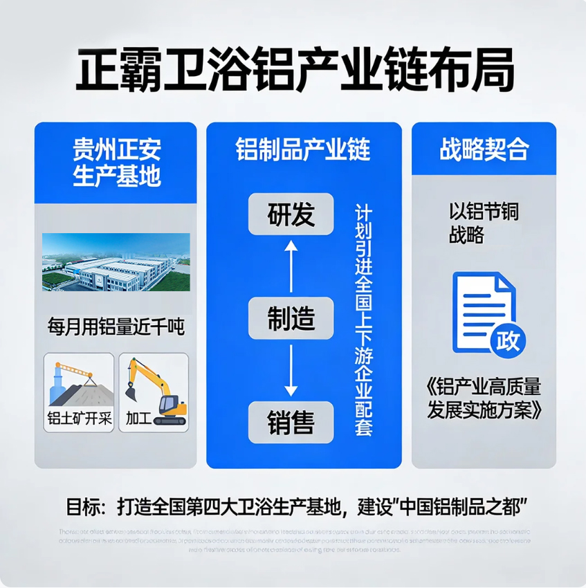 2026年淋浴花洒套装：行业三大核心趋势解析
