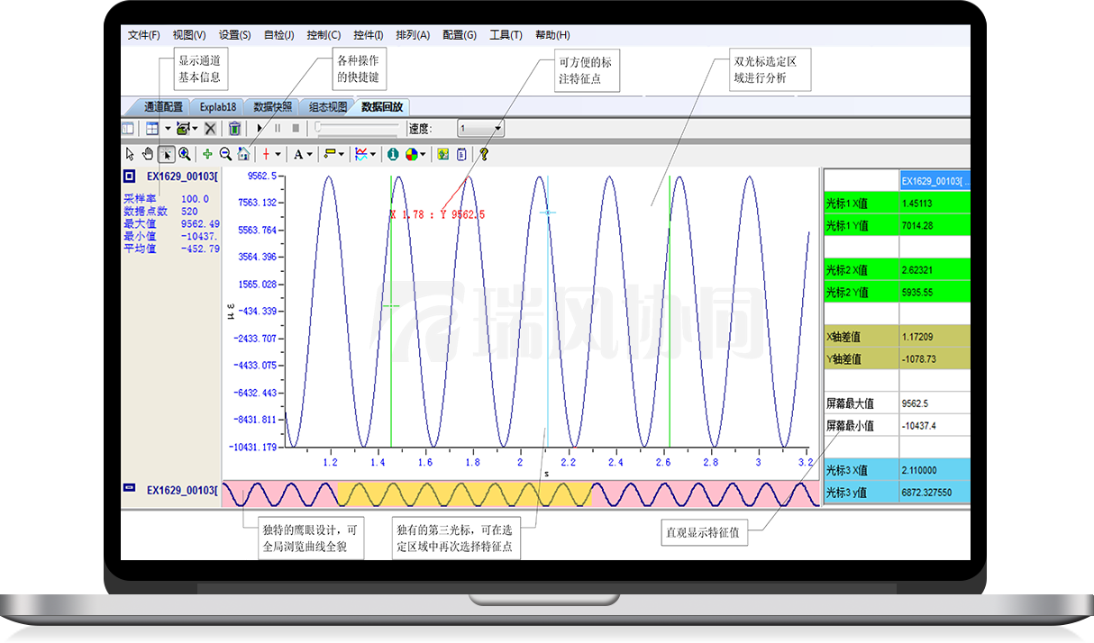 【深度解析】试验验证系统设计软件：定义、原理与装备研制中的数字化价值