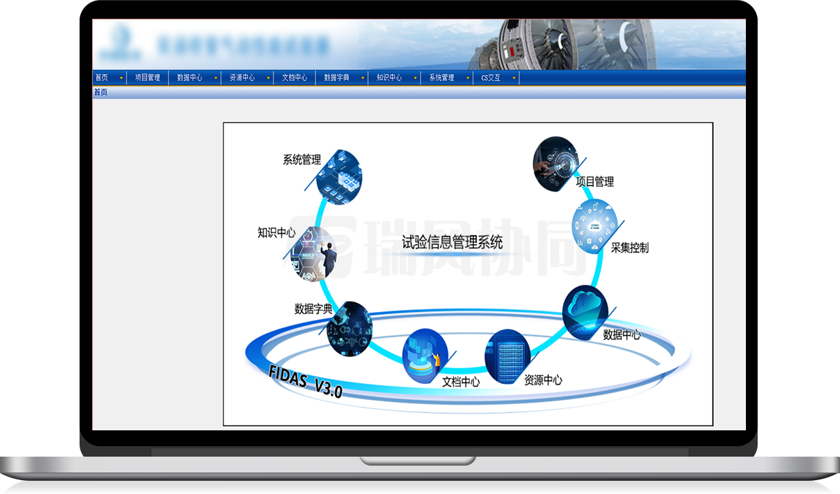 试验验证系统设计软件TVD选购指南：如何选对贴合需求的专业工具？