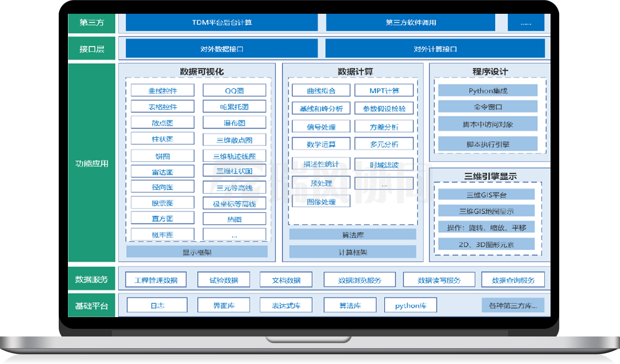 【深度解析】发动机台架测试系统：核心原理、应用场景与实践路径