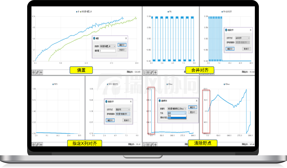 试验测试集成软件FAQ：10大核心问题解答（2025）