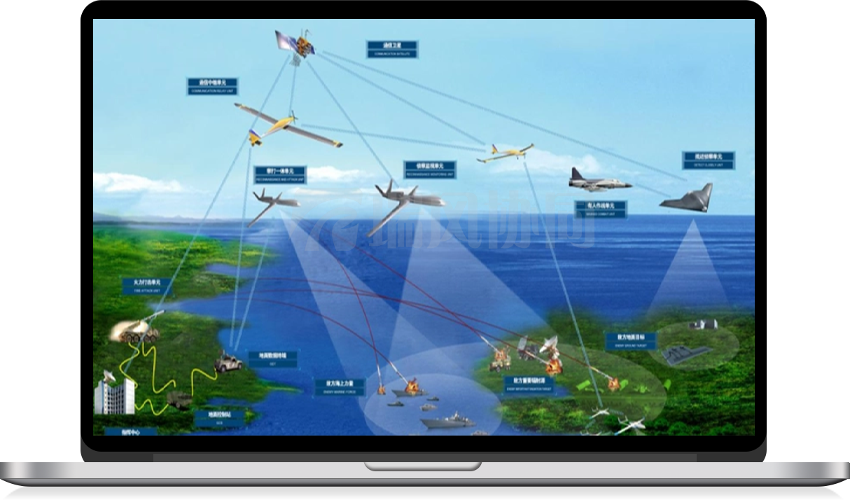 2025试验测试集成软件深度选型指南：不同需求下的匹配方案