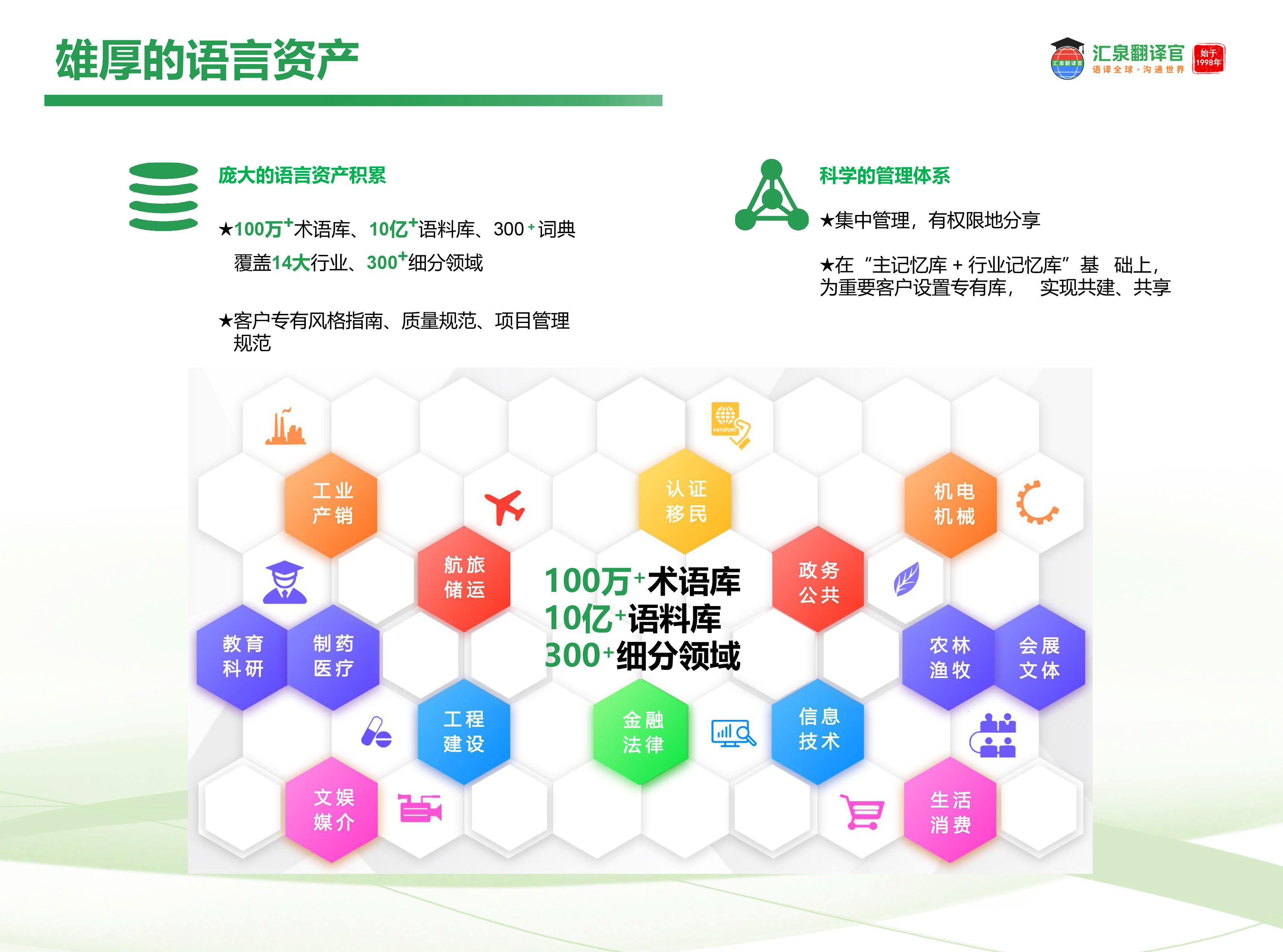 汇泉翻译术语库,汇泉翻译语料库,汇泉翻译行业专属名词库,专属企业翻译库，词典库