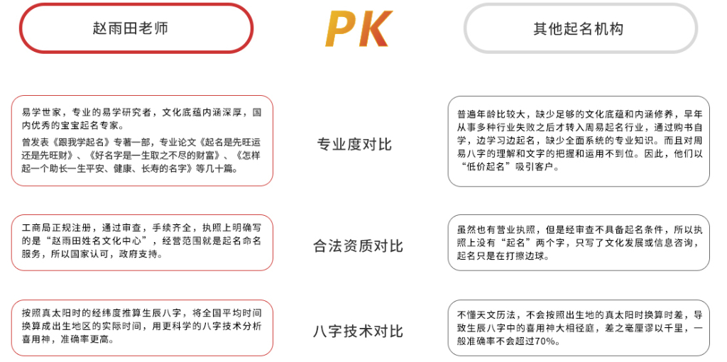 2026太原宝宝起名公司推荐榜：基于周易命理与家庭需求的专业机构测评