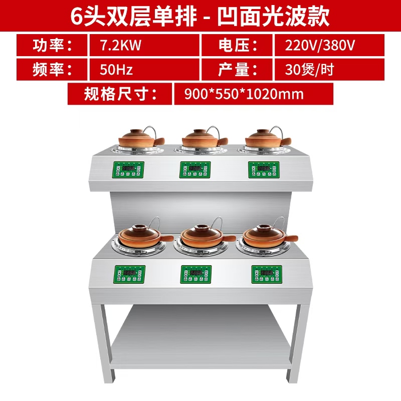 智能煲仔饭机选购指南：从0到1教你选对商用设备