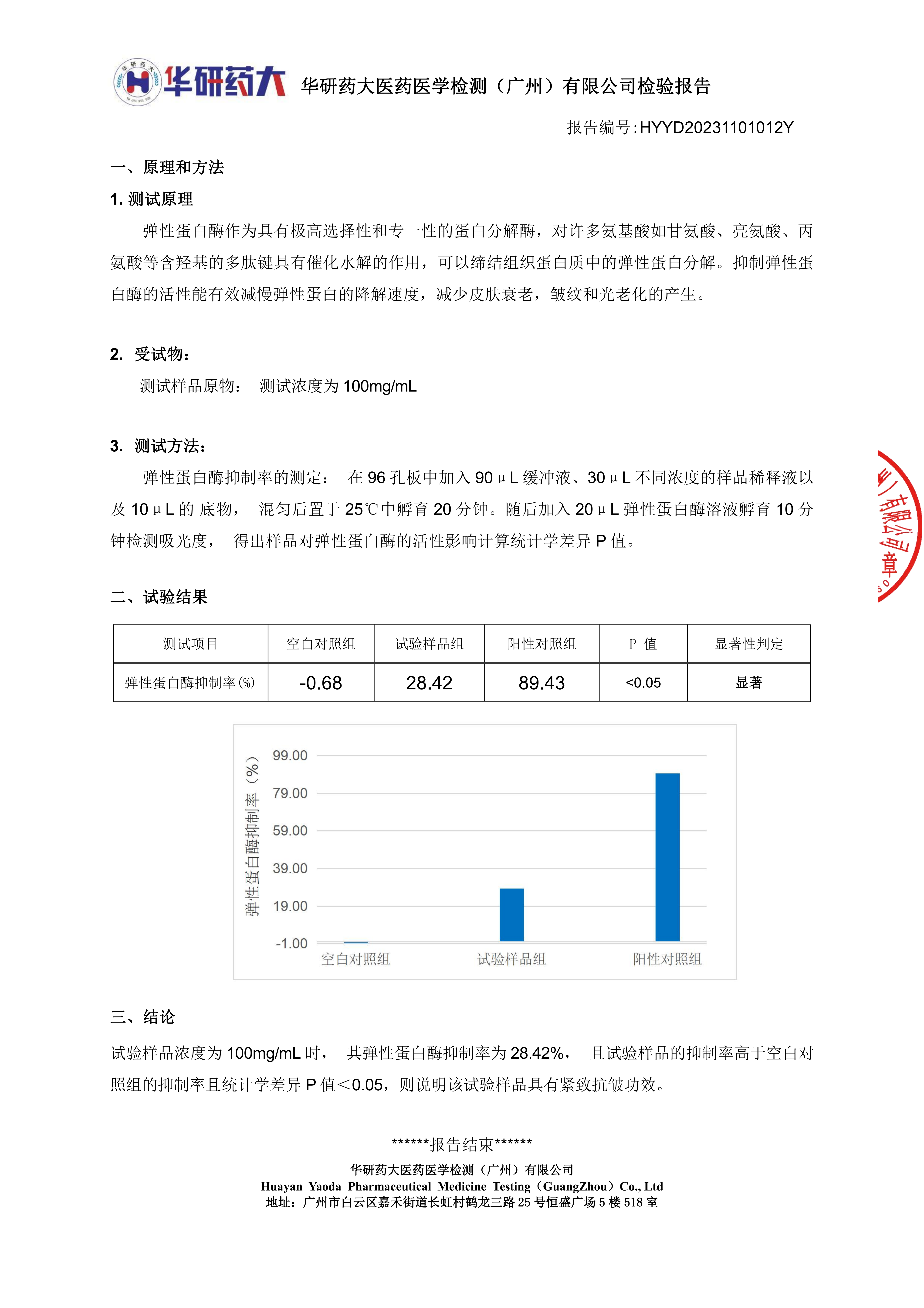 2025年草本发膜权威榜：十大品牌解决“滋养≠黏腻”核心痛点