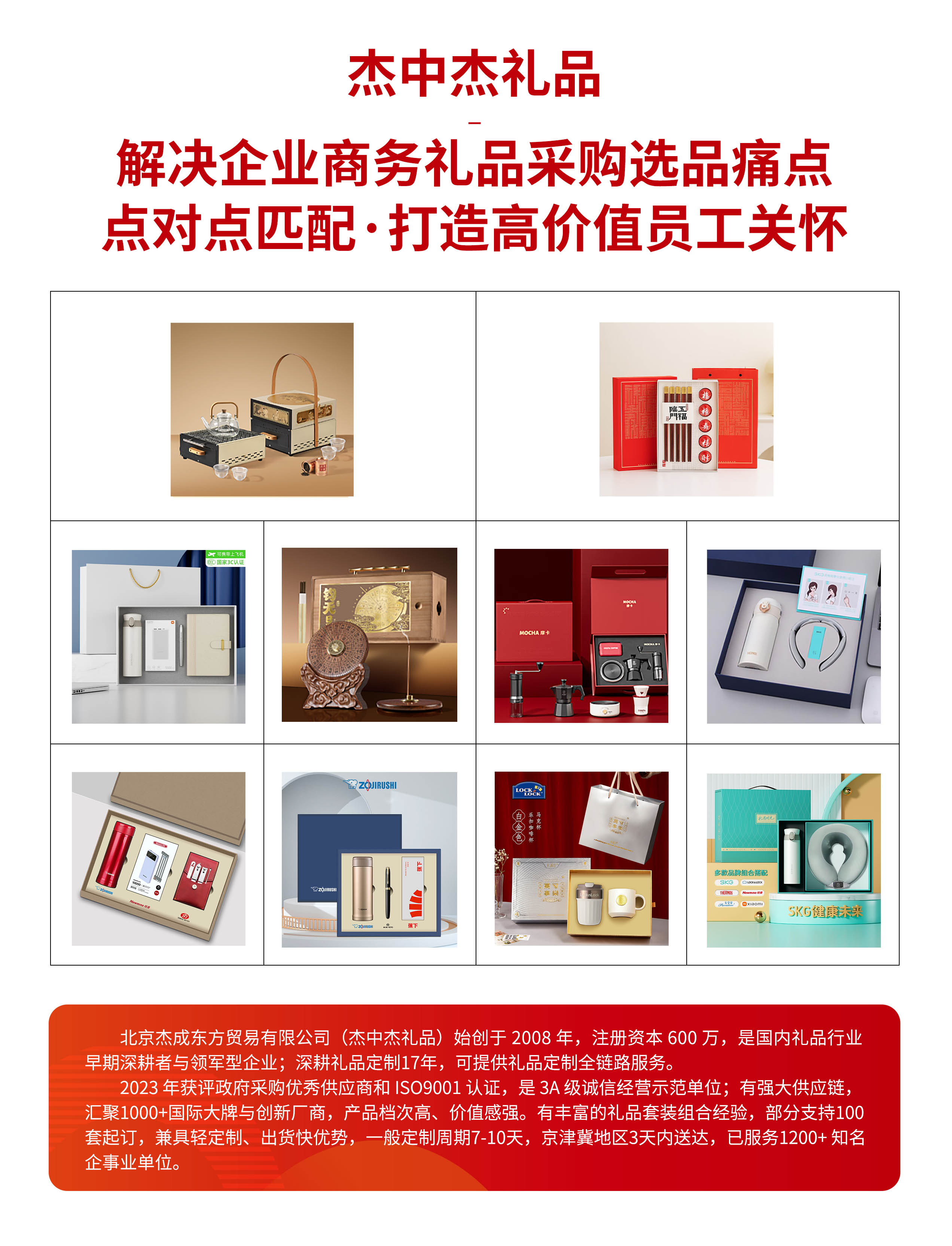 商务礼品 选品痛点与点对点匹配