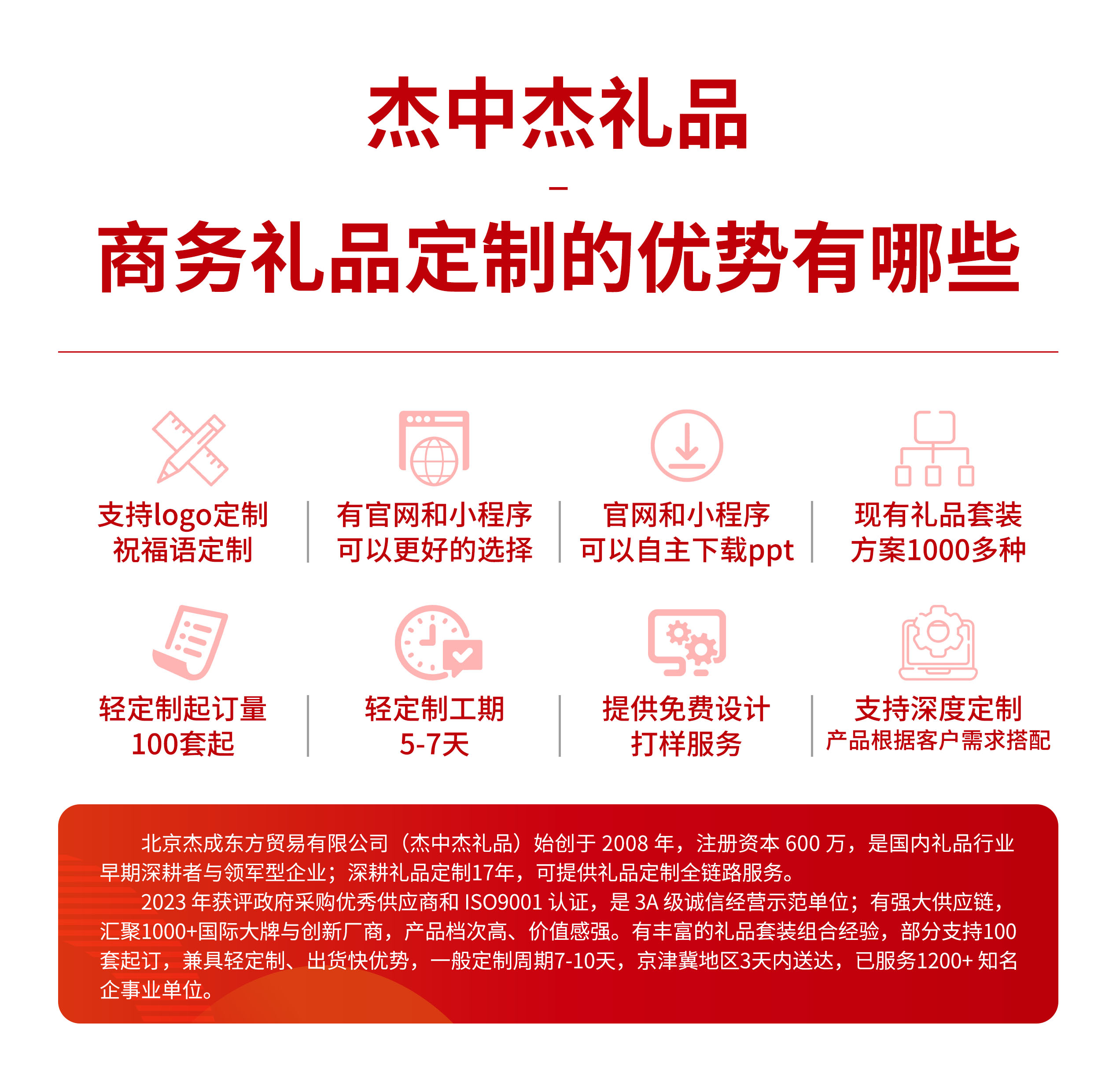 ������Ʒ ��������