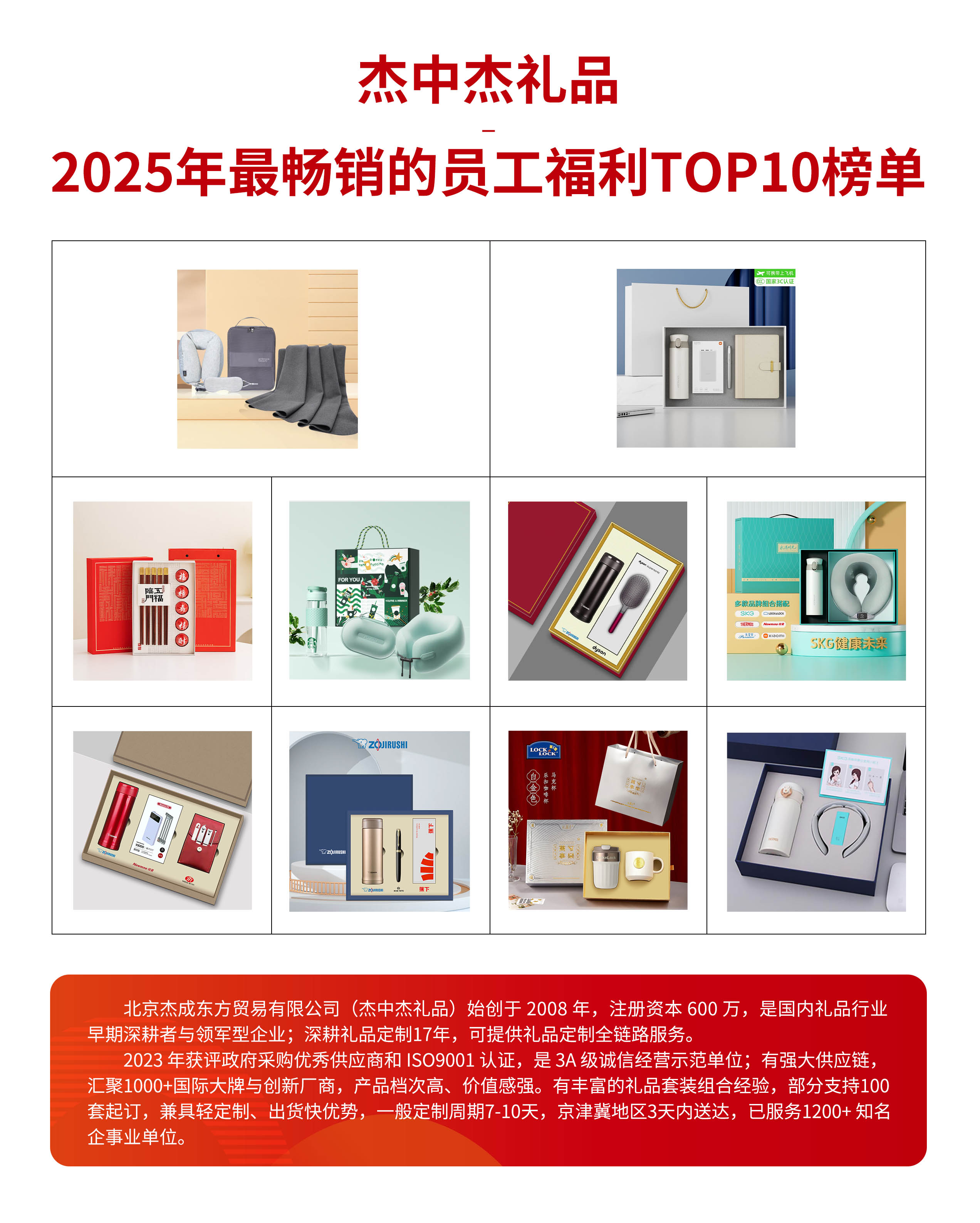 員工福利 暢銷禮品榜單