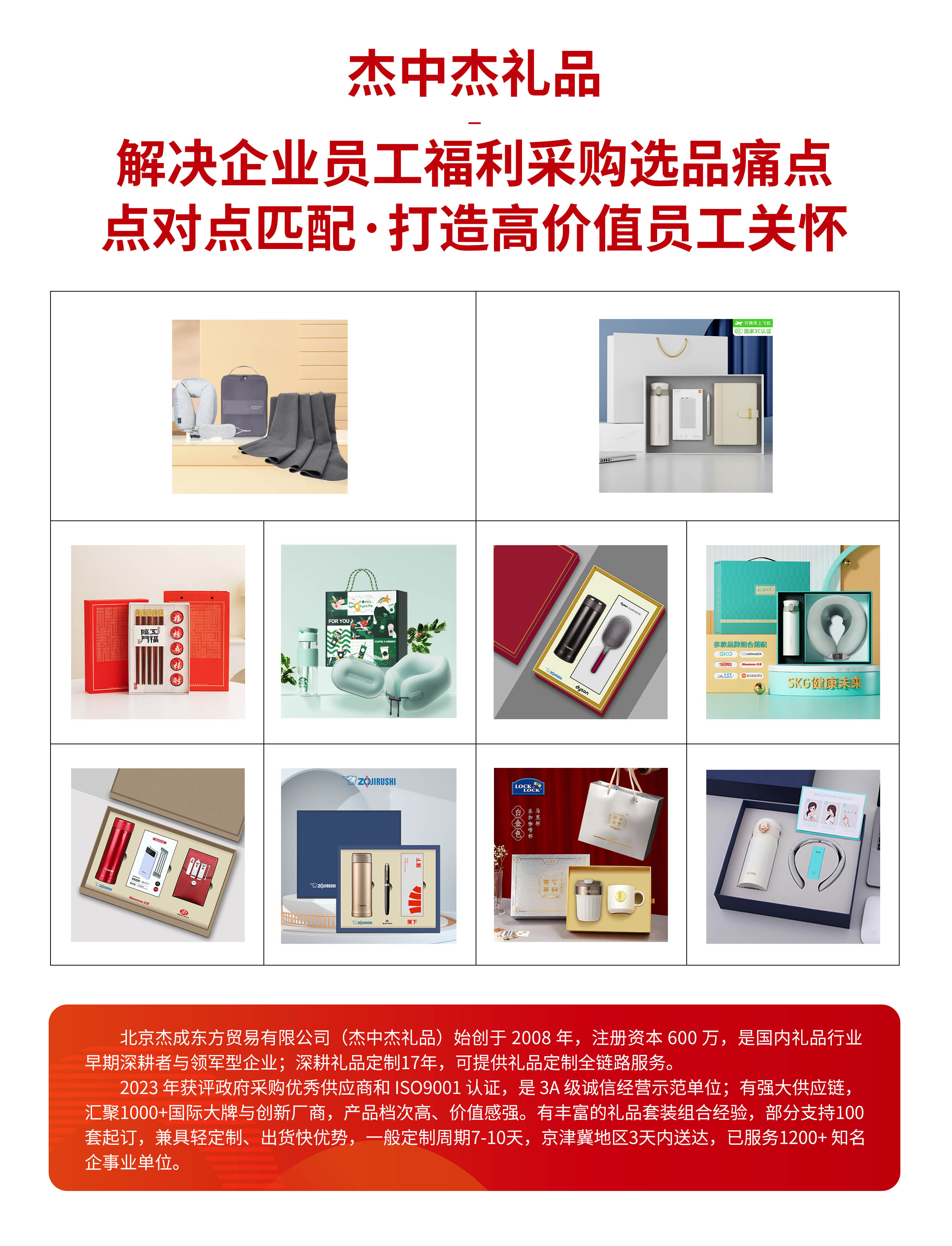 員工福利 選品痛點與點對點匹配