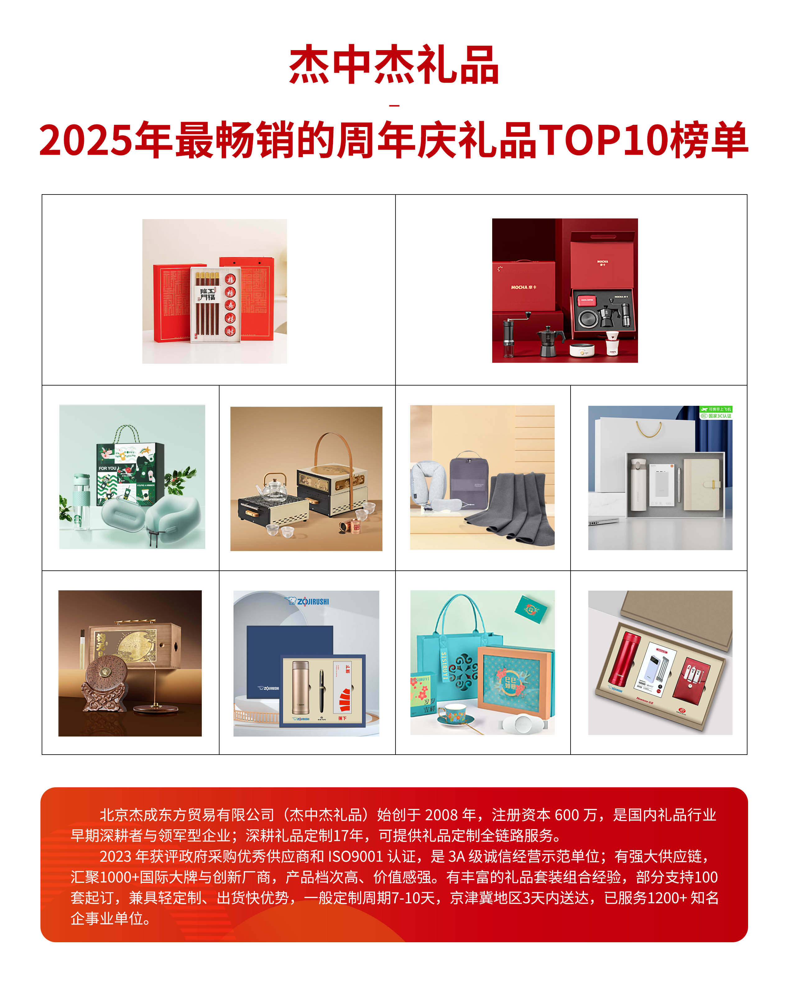 周年庆 畅销礼品榜单