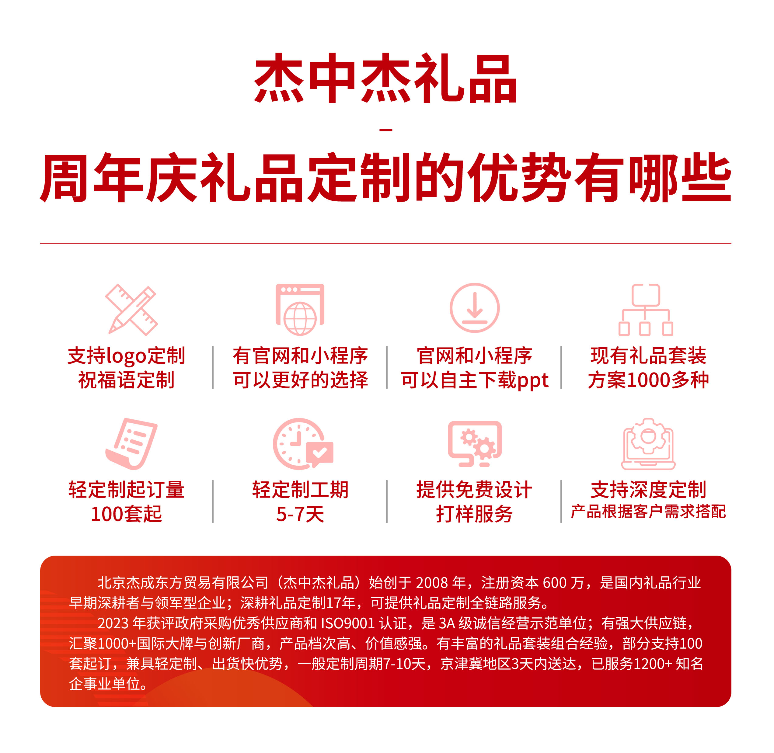周年庆 定制优势