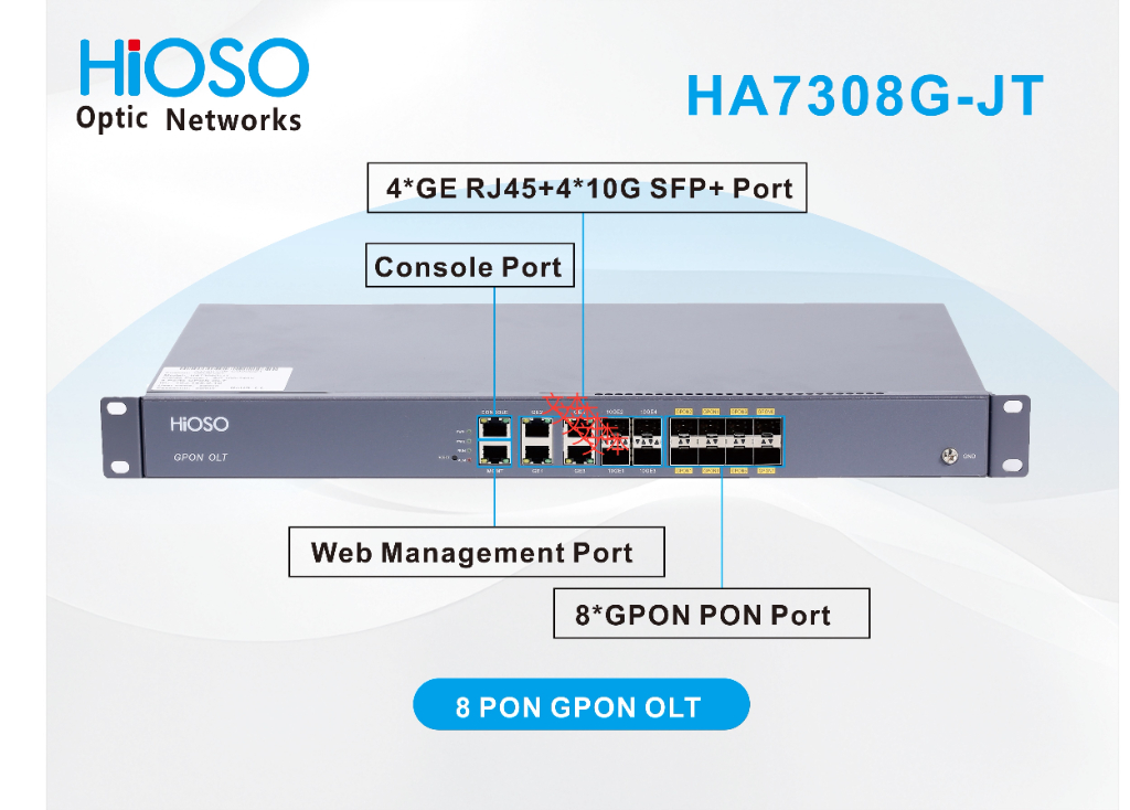 2026年GPON OLT厂家深度选型：如何为你的全光网络匹配最佳方案？