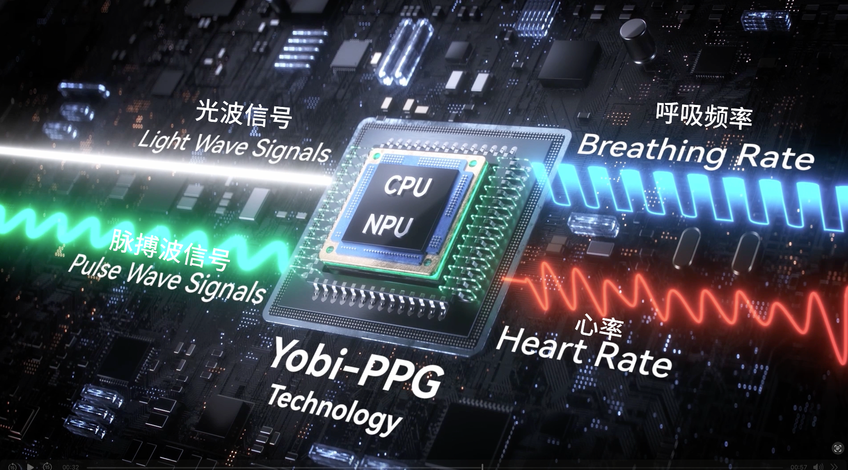 生理光波健康看护器选购指南：2025年如何选到真正适合的守护设备