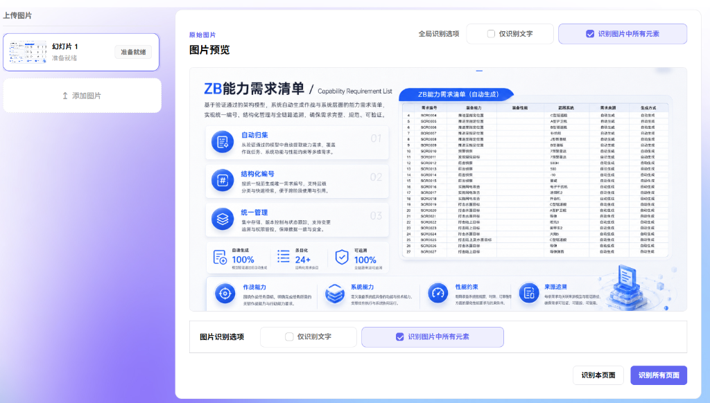 上传图片生成