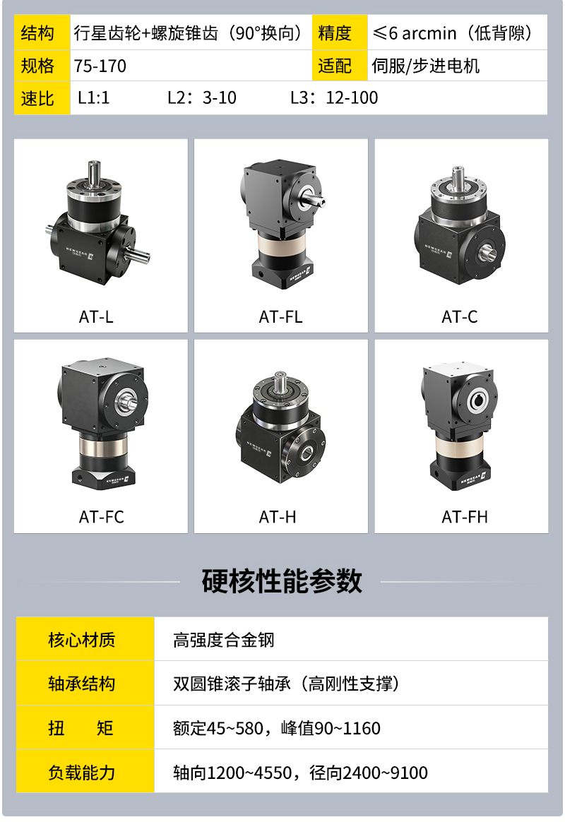 精密行星换向器厂家选购指南:科学评估与选择技巧 精密行星换向器厂家选购指南:科学评估与选择技巧