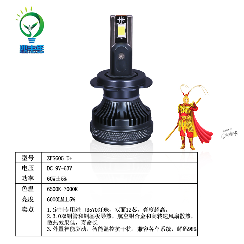 2026汽车中网射灯深度选型指南：不同场景下的最佳匹配方案