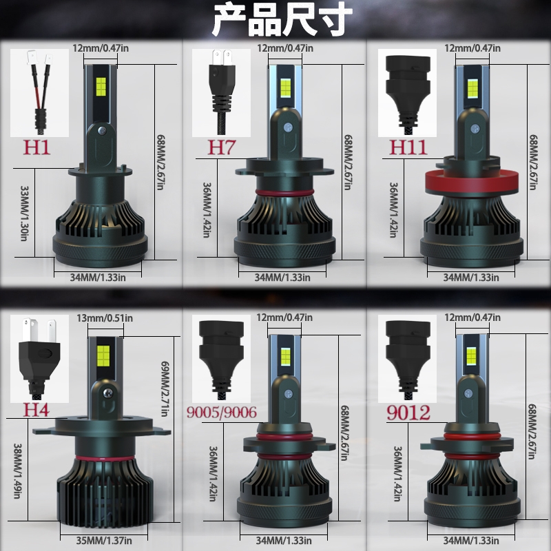 破解商用车照明痛点：兆丰鑫汇3S解决方案如何重构安全高效体验？