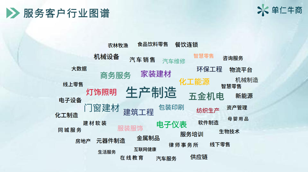 2026经验丰富的中山GEO优化机构推荐：玄琨GEO赋能企业AI搜索获客