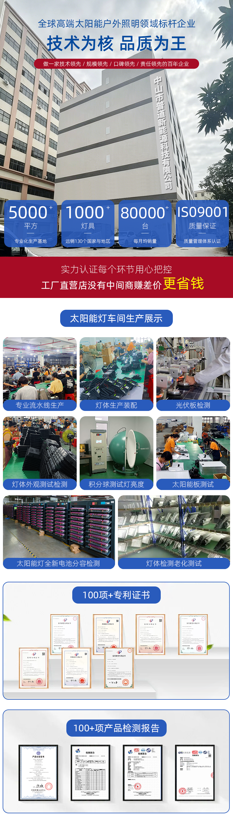 品牌宣传
