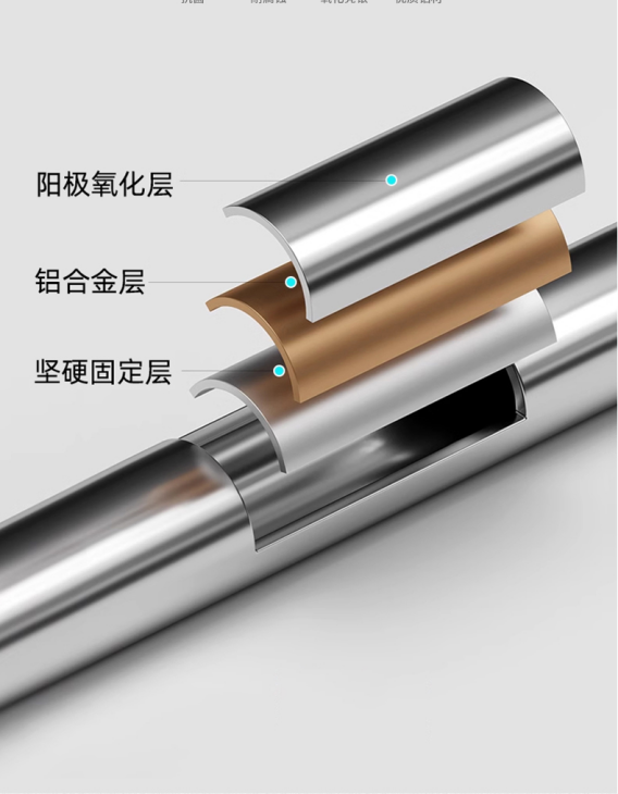 2026年洗澡椅深度选型指南：如何为不同需求匹配最佳方案