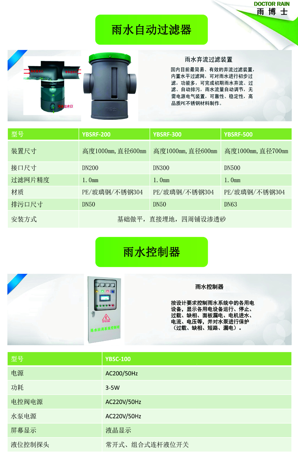雨水回收常见问题解答（2026最新专家版）
