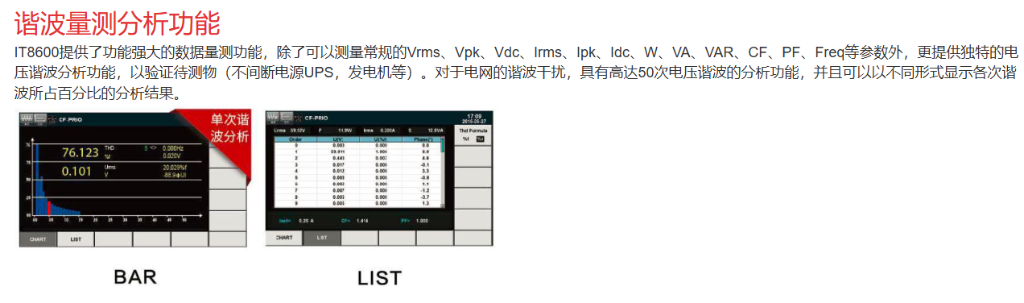 产能提升3倍：艾德克斯IT8800助力产线升级