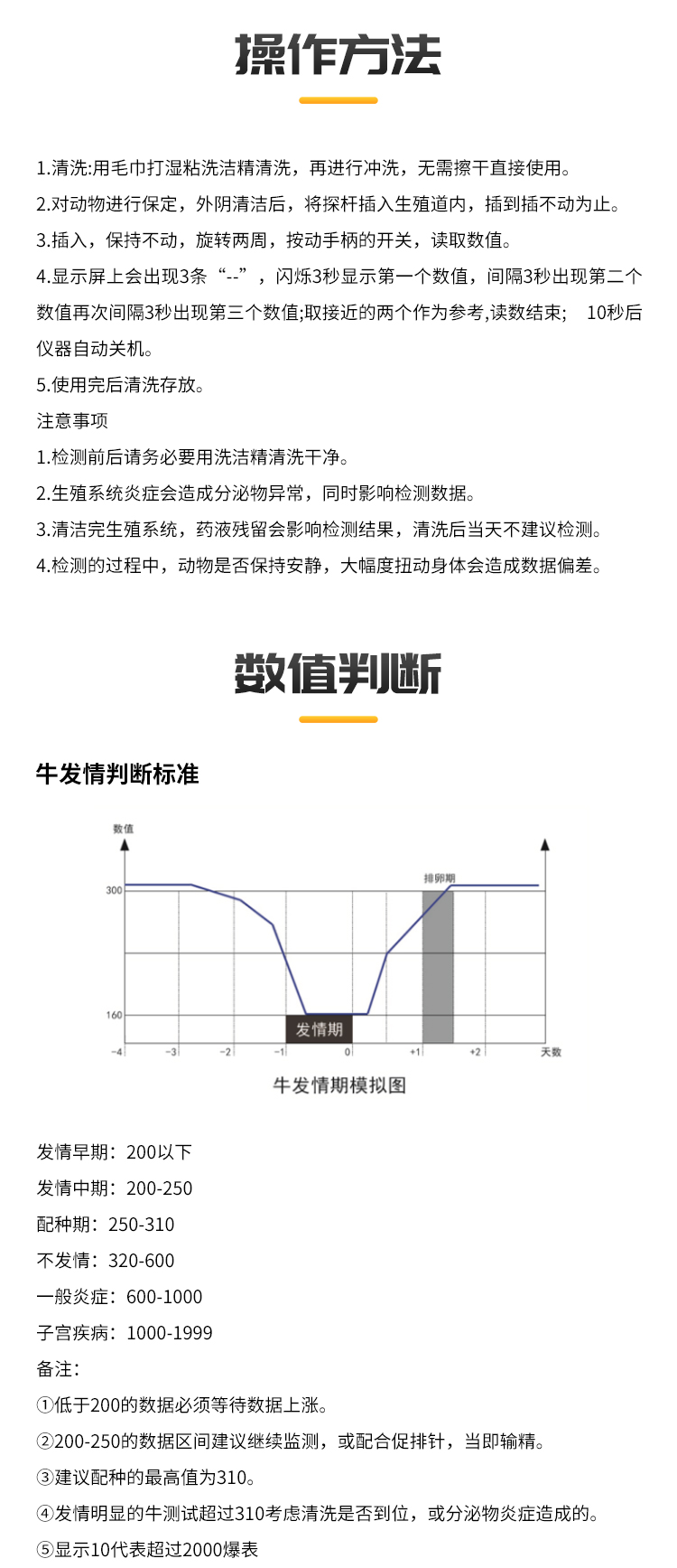 驴马排卵检测常见问题解答（2026专家版）