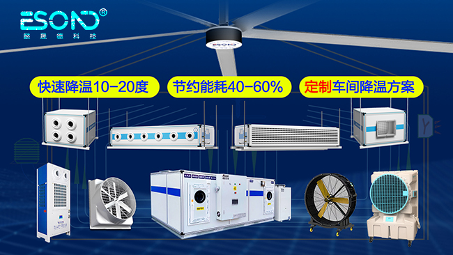 懿晟德车间降温整体解决方案工程厂商-(24)