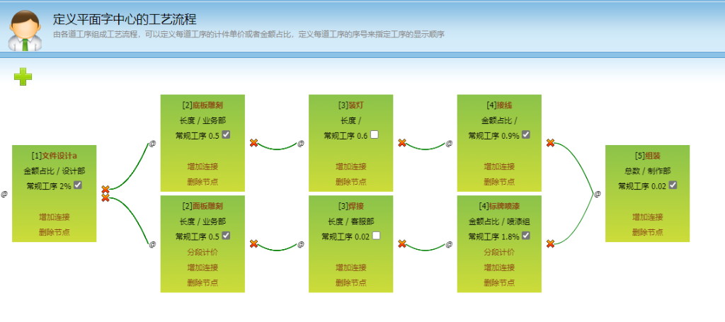 ��������-����