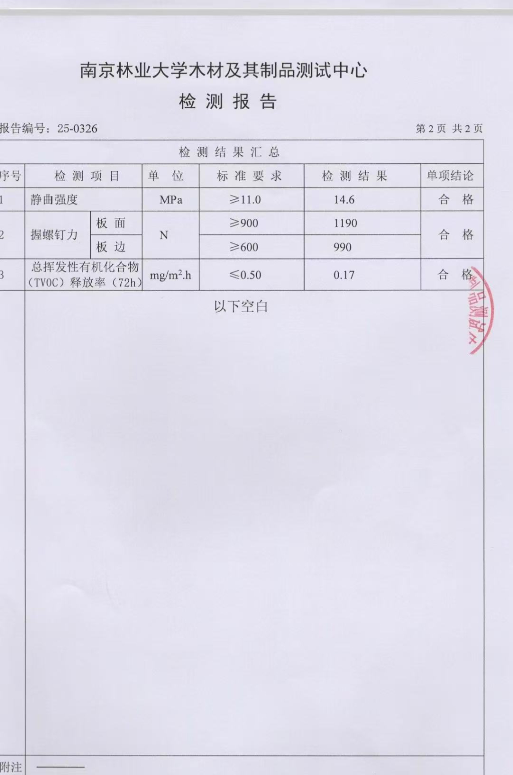 【深度解析】家装设计师都爱不释手的KLISNG柯丽松罗马洞石板材