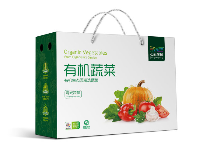 2026年蔬菜包装盒：解码驱动产业变革的三大趋势