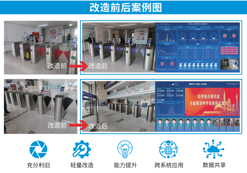 改造前后案例图