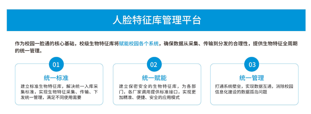 人脸特征库彩页1