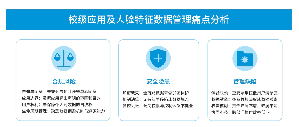 人脸特征库彩页4