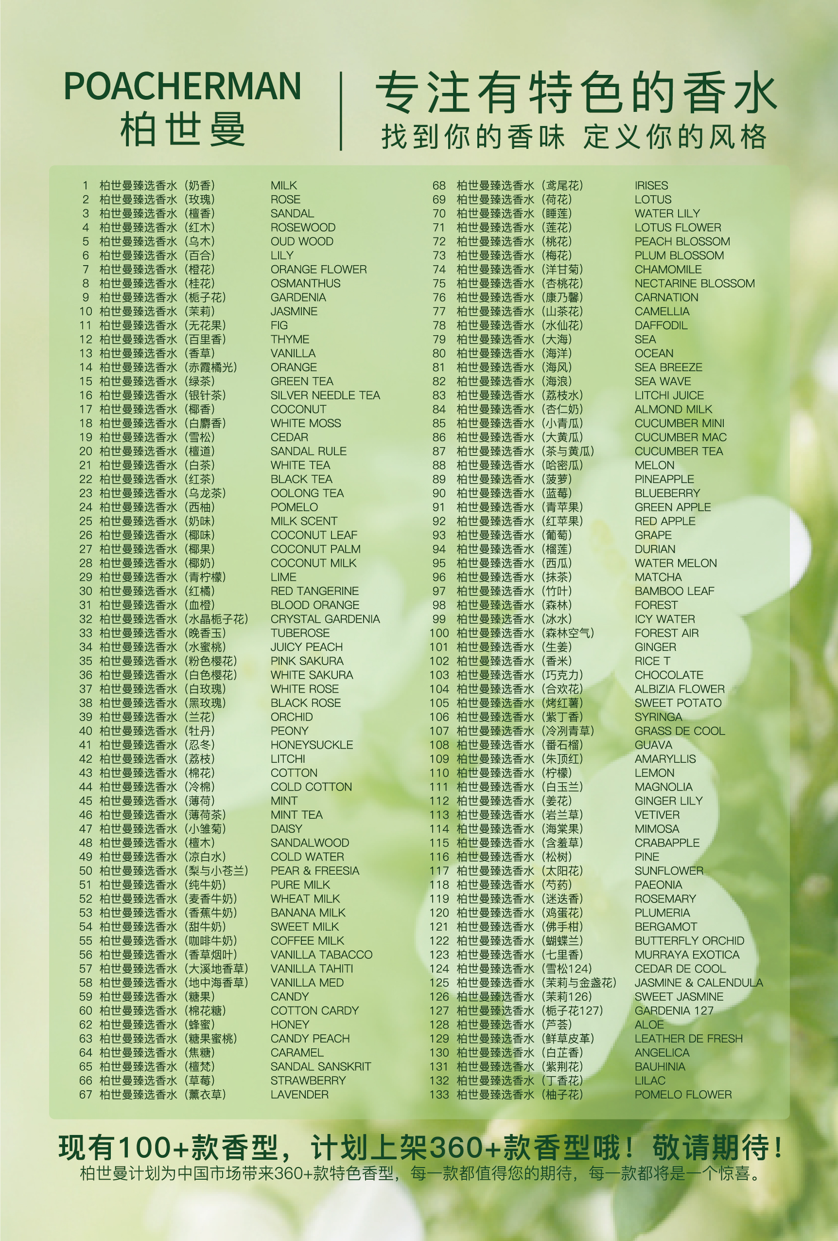 2025美食调香水十大品牌权威榜：小众不撞香的高性价比之选