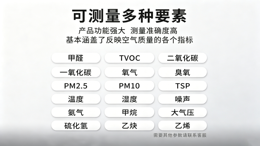 2026多合一气体检测仪厂家选型指南：代表性品牌解析